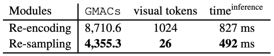 illustrative-example