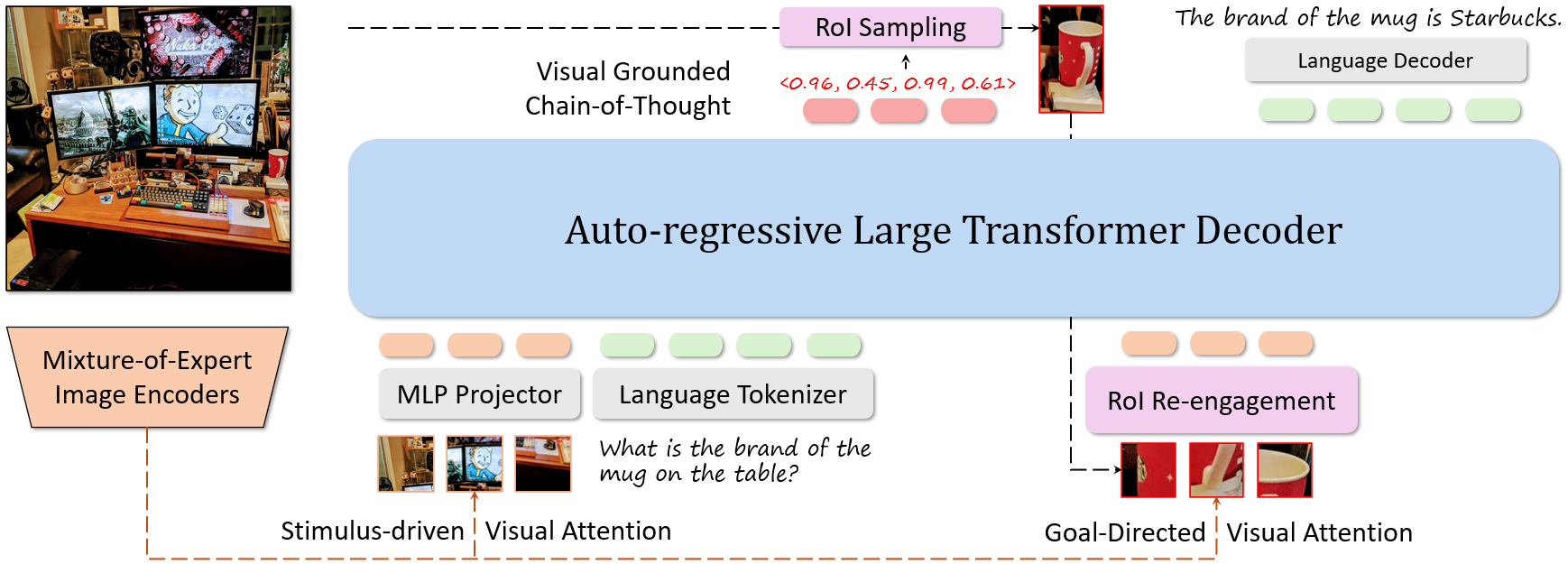 illustrative-example