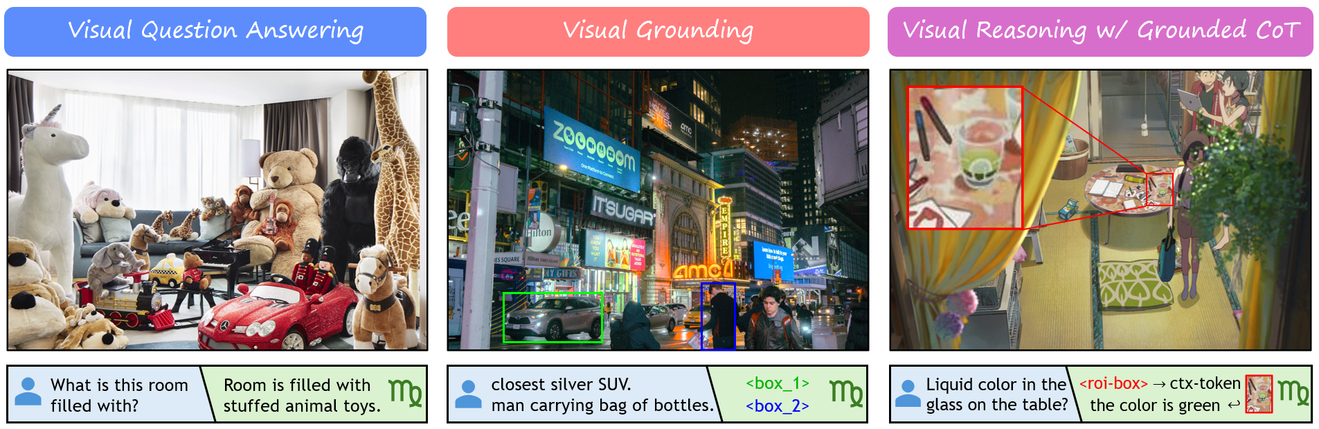 illustrative-example
